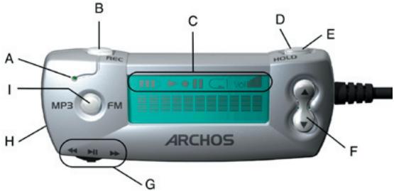 ARCHOS GMINI 100 - Comment la connecter à votre Gmini - 2