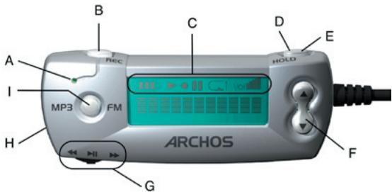 ARCHOS GMINI 200 - Connecting to your Gmini - 4