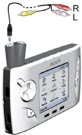 ARCHOS GMINI 402 - Cable Connections for Audio Recording - 1