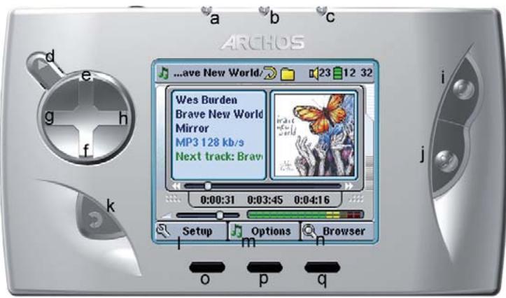ARCHOS GMINI 402 - INTRO - Buttons and Connections - 1