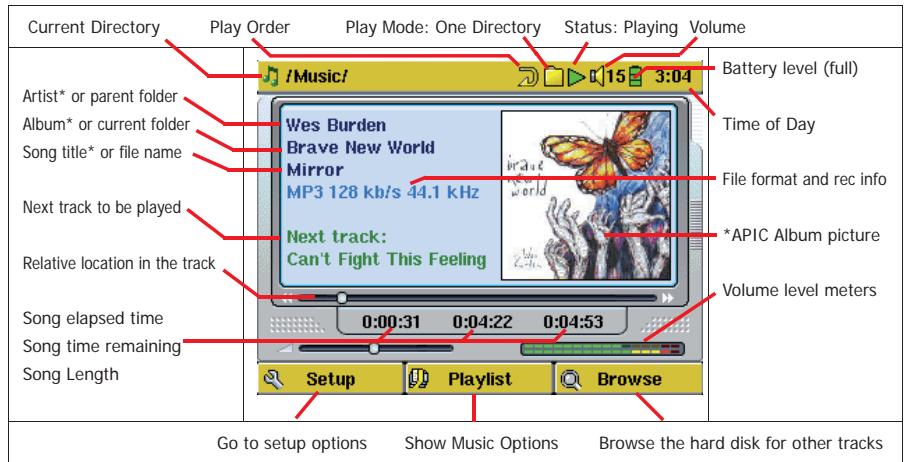 ARCHOS GMINI 402 - MUSIC - Playing Music Files - 2