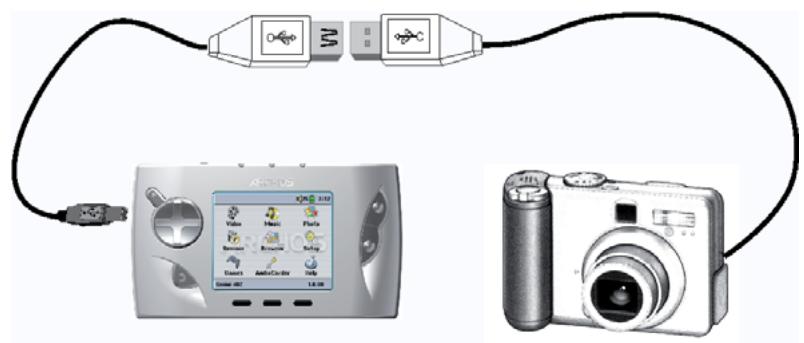 ARCHOS GMINI 402 - Connecting Devices to the USB Host Port - 1