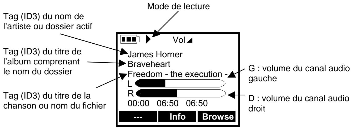 ARCHOS JUKEBOX FM RECODER - Icônes LCD - 2