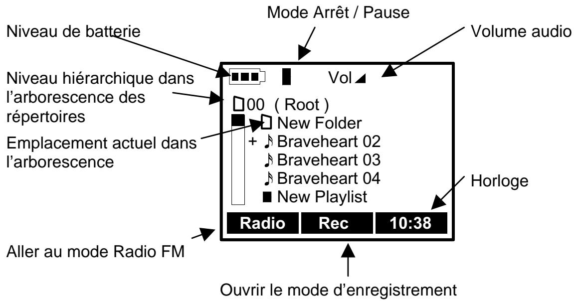 ARCHOS JUKEBOX FM RECODER - Icônes LCD - 1