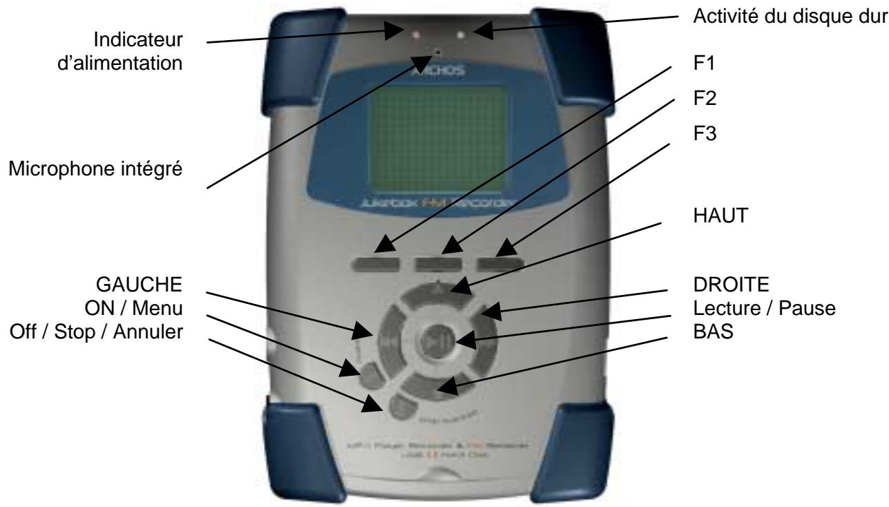 ARCHOS JUKEBOX FM RECODER - Commandes de contrôle - 1
