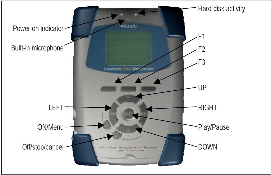ARCHOS JUKEBOX FM RECORDER - Controls - 1