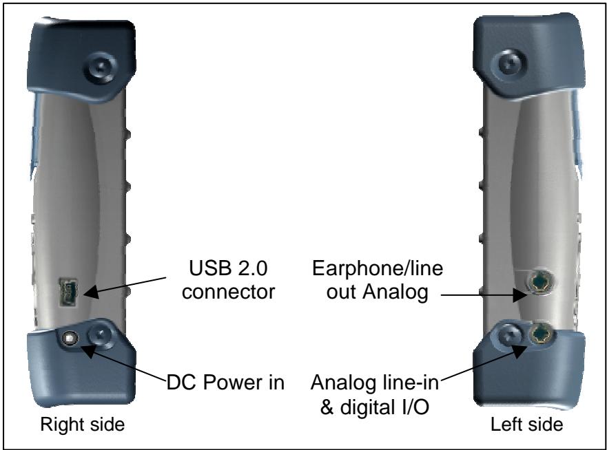 ARCHOS JUKEBOX FM RECORDER - Connections - 1