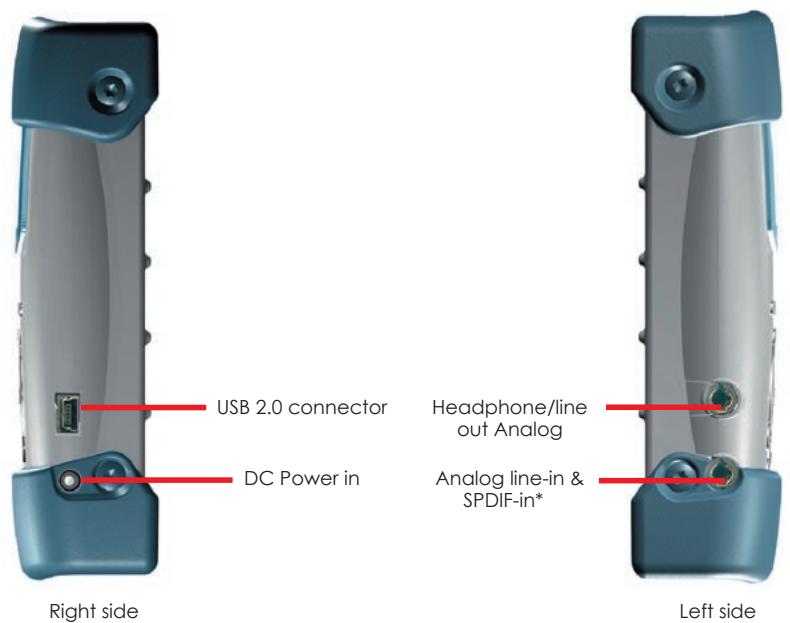 ARCHOS JUKEBOX RECORDER V2 - Connections - 1