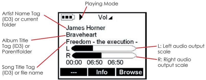 ARCHOS JUKEBOX RECORDER V2 - LCD Icons - 2