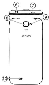 ARCHOS 50 PLATINUM,  50 TITANIUM - Description du téléphone - 1