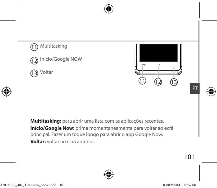 ARCHOS 40 CESIUM - Descrição do disposítivo - 3
