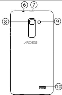 ARCHOS 40 CESIUM - A telefon bemutatása - 1