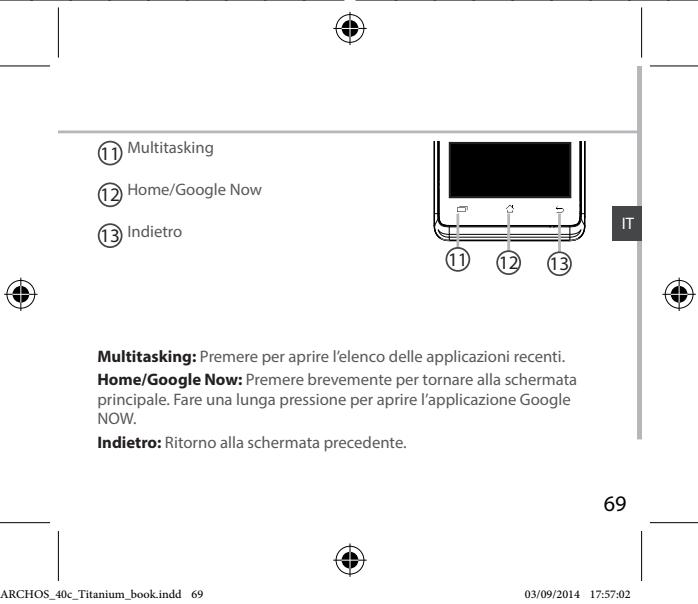 ARCHOS 40 CESIUM - Descrizione del dispositorio - 3