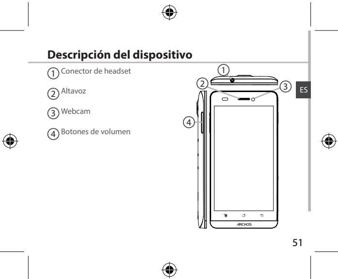 ARCHOS 50B HELIUM - Contenido de la caja - 3