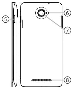 ARCHOS 50B HELIUM - Opistefonu - 1