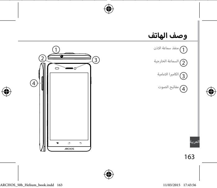 ARCHOS 50B HELIUM - s - 3