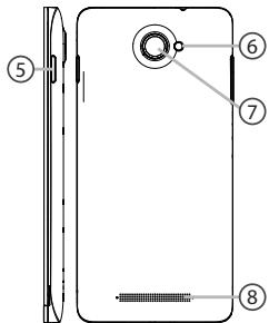 ARCHOS 50B HELIUM - Beschrijving van het apparaat - 1