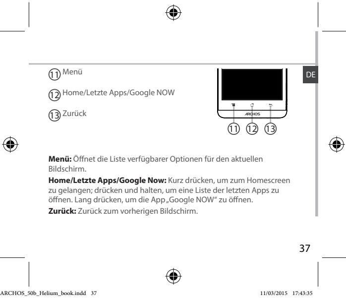 ARCHOS 50B HELIUM - Beschreibung des Geräts - 4