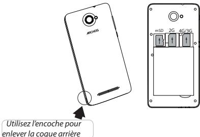 ARCHOS 50B HELIUM - Astuce : - 2