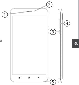 ARCHOS 59 XENON - Oncanhe yctpoictBa - 1