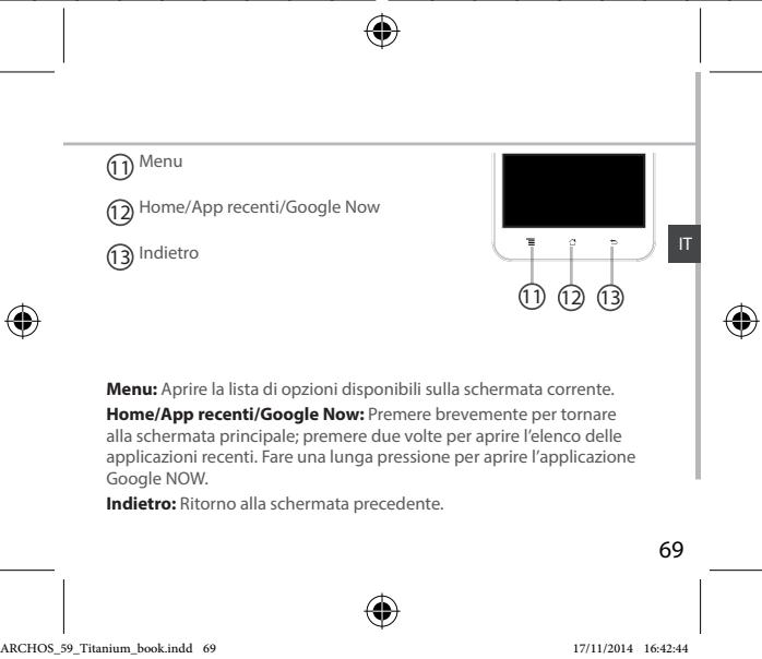 ARCHOS 59 XENON - Descrizione del dispositorio - 3
