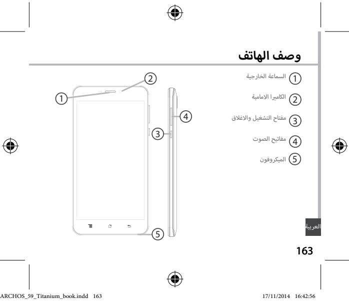 ARCHOS 59 XENON - s - 3