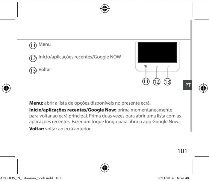 ARCHOS 59 XENON - Descrição do disposítivo - 3