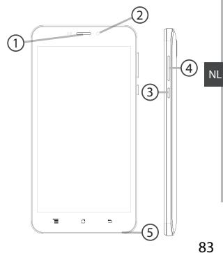 ARCHOS 59 XENON - Beschrijving van het apparatus - 1