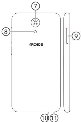 ARCHOS 50 POWER - Opis telefonu - 2