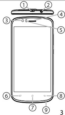 ARCHOS 50E HELIUM - Description of the phone - 1