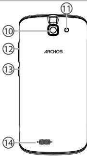 ARCHOS 50E HELIUM - Beschrijving van het apparaat - 1