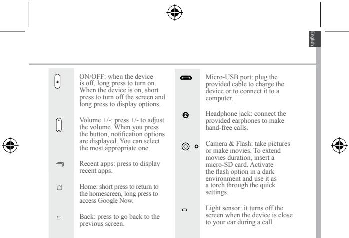 ARCHOS 50E HELIUM - Description of the phone - 4