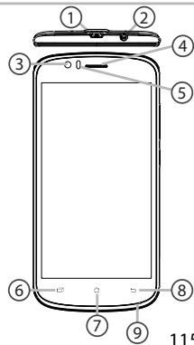 ARCHOS 50E HELIUM - Onncnne yctpoictBa - 1