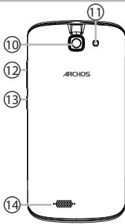 ARCHOS 50E HELIUM - MÔTÀ THIÉT B! - 1