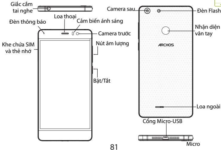 ARCHOS 55 DIAMOND SELFIE,  55 DIAMOND SELFIE LITE - Mô tátiet bi - 2