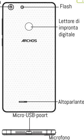 ARCHOS 55 DIAMOND SELFIE,  55 DIAMOND SELFIE LITE - Descrizione del dispositorio - 3