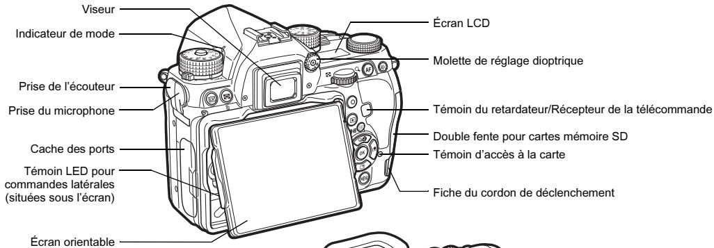 PENTAX K-1 - Noms et fonctions des éléments - 2