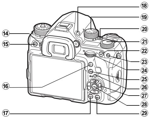 PENTAX K-1 - Commandes - 2