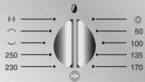 SMEG SE320/1 - Front control panel - 3