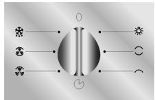 SMEG SE320/1 - FUNCTION CONTROL KNOB - 2