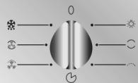 SMEG SE360/C - Front control panel - 6