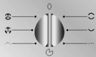 SMEG SE360/C - Front control panel - 15