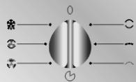 SMEG SE360/C - Front control panel - 9