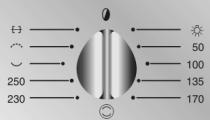 SMEG SE360/C - Front control panel - 3