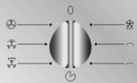 SMEG SE360/C - Front control panel - 12