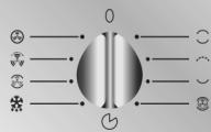 SMEG SE360/C - Front control panel - 19