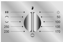 SMEG SE360/C - FUNCTION CONTROL KNOB (static oven) - 1