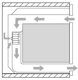 SMEG SE360C-7 - Cooling fan system (on some models only) - 2