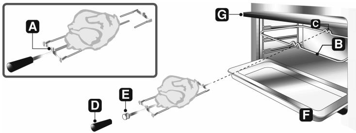 SMEG SE360C-7 - THERMOSTAT - 4