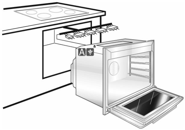SMEG SE360C-7 - Hob-oven connection - 1